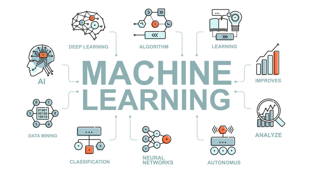 machine learning & S4D